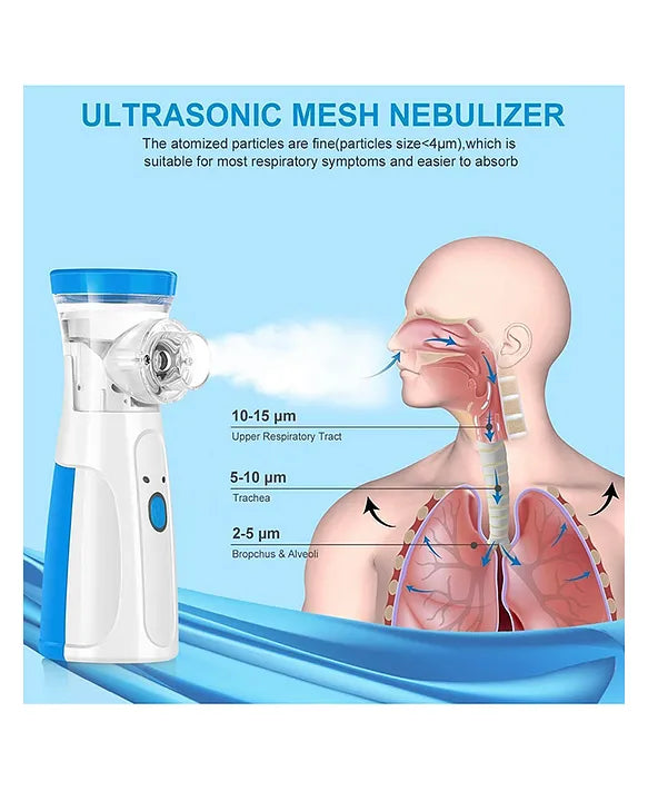 Premium Mesh Nebulizer for kids, men & women